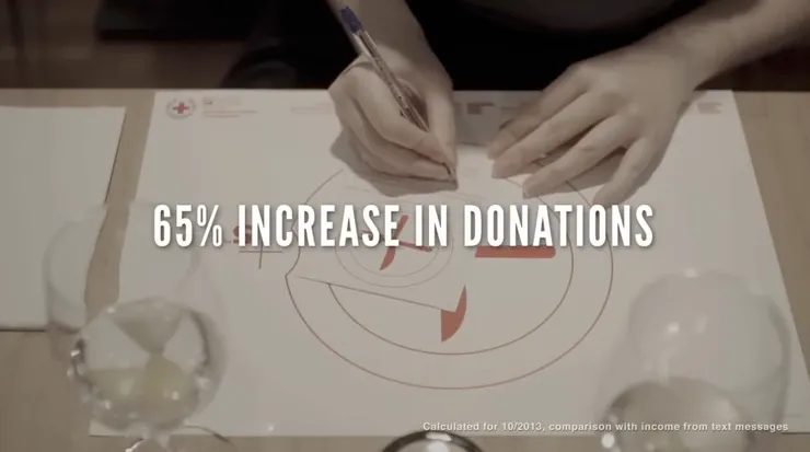 Restaurant placemats gaining donations for polish red cross