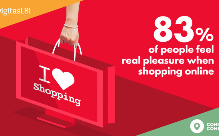 Global shopping trends connected commerce