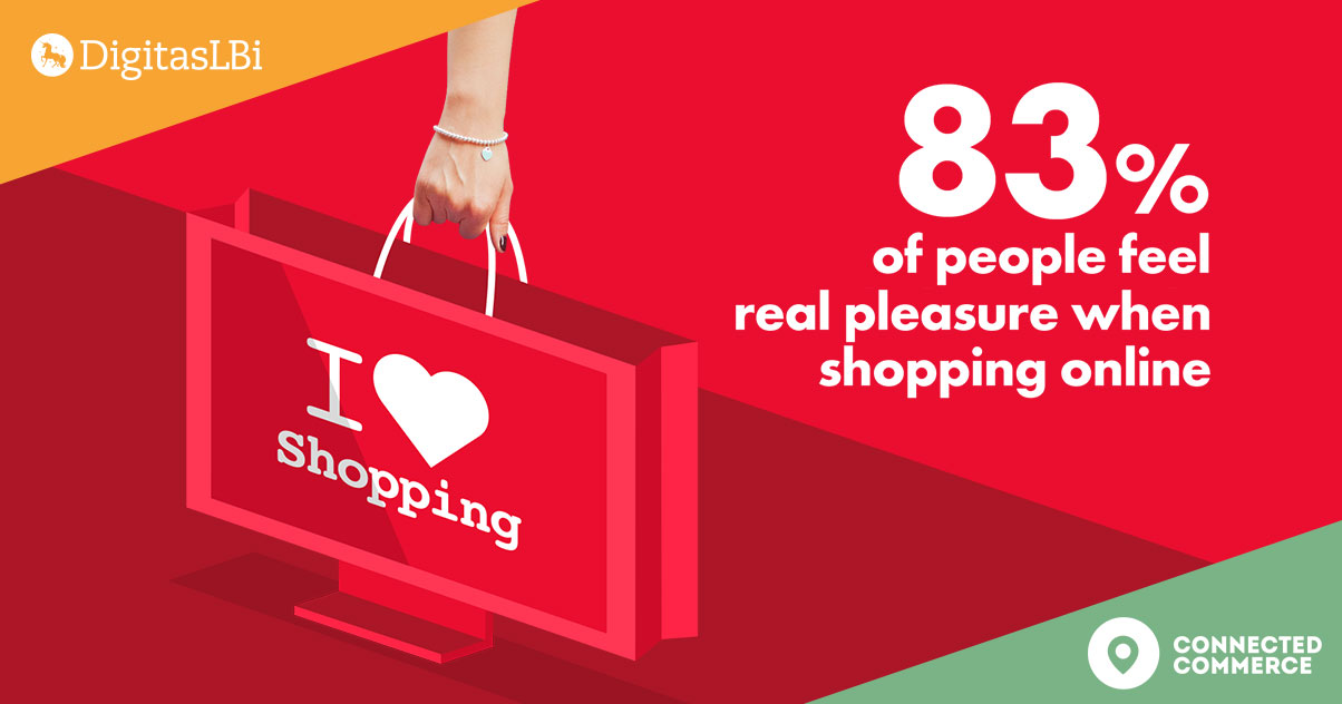 DigitasLBi’s Connected Commerce 2016 study reveals latest global shopping trends Campaigns of the World®