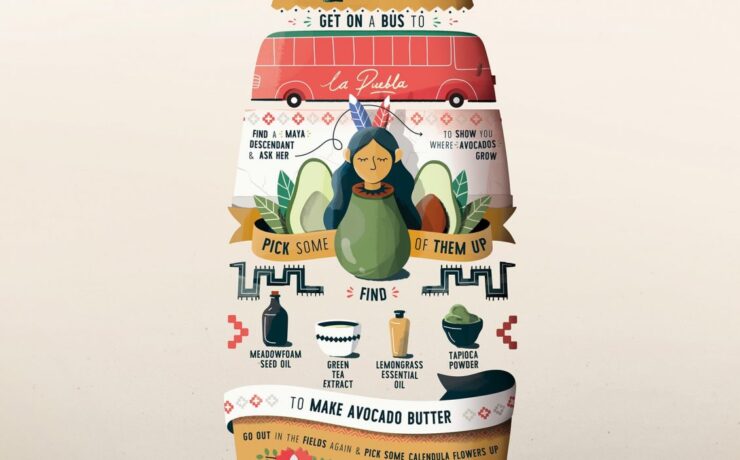 Dove Nourishing Secrets