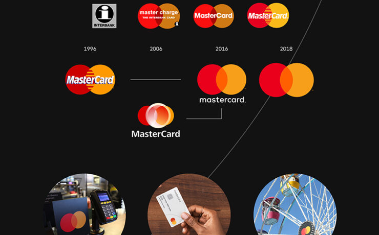 Mastercard new logo 2019