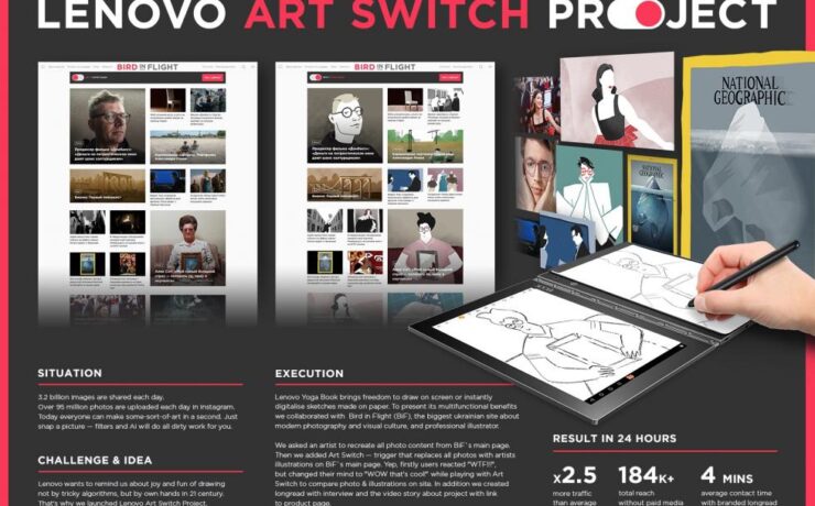 Lenovo yoga book | lenovo art switch project concept card