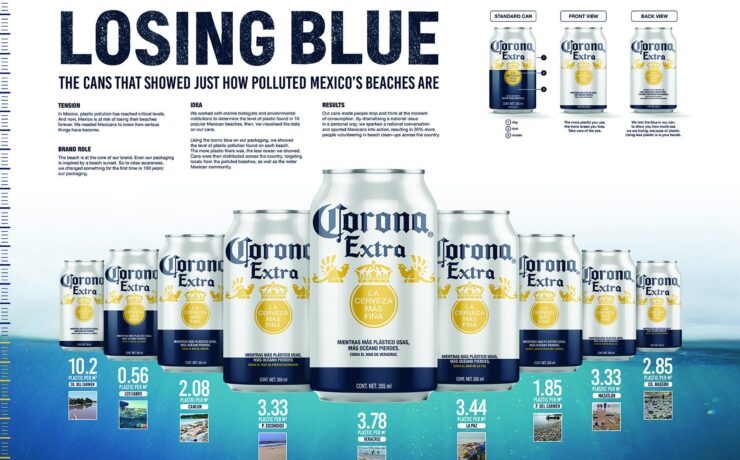 Losing blue by corona