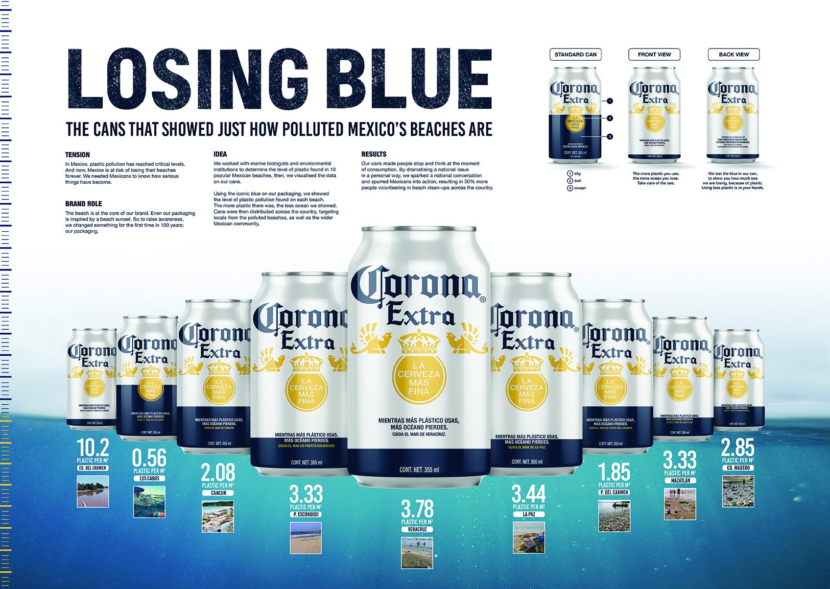 Losing Blue by Corona