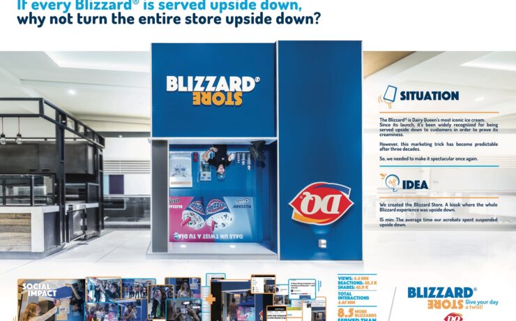 Dairy queen: blizzard store