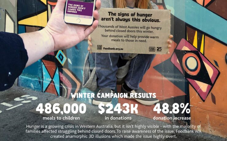 Foodbank Western Australia - The Signs of Hunger