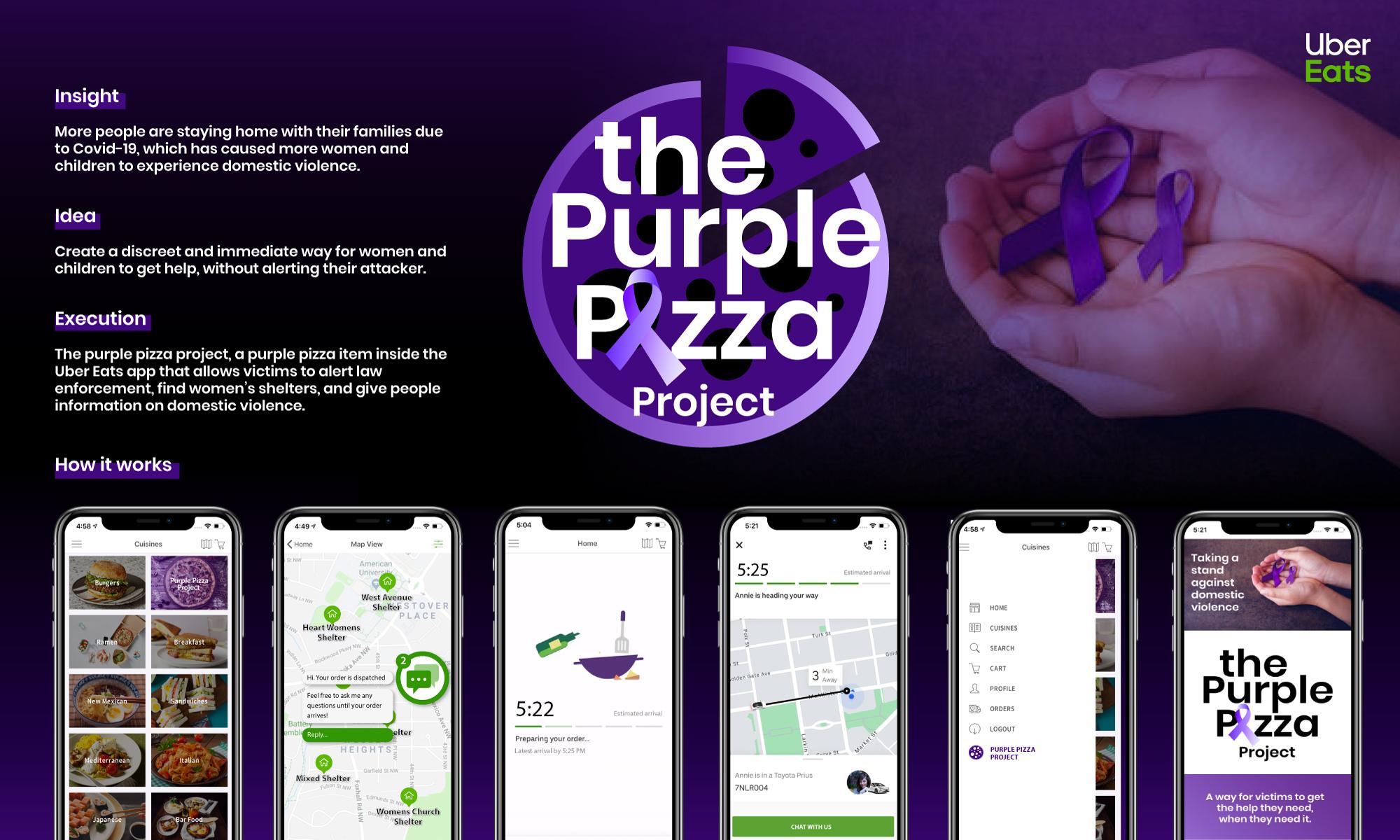 Purple Pizza Project by Uber Eats