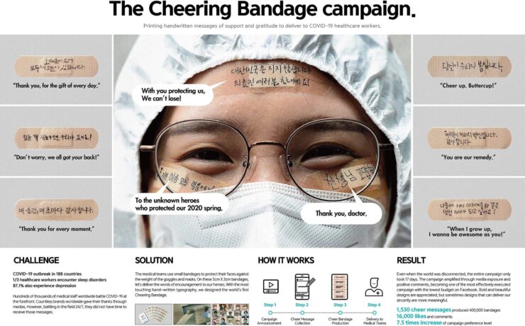 The Cheering Bandage by Facebook