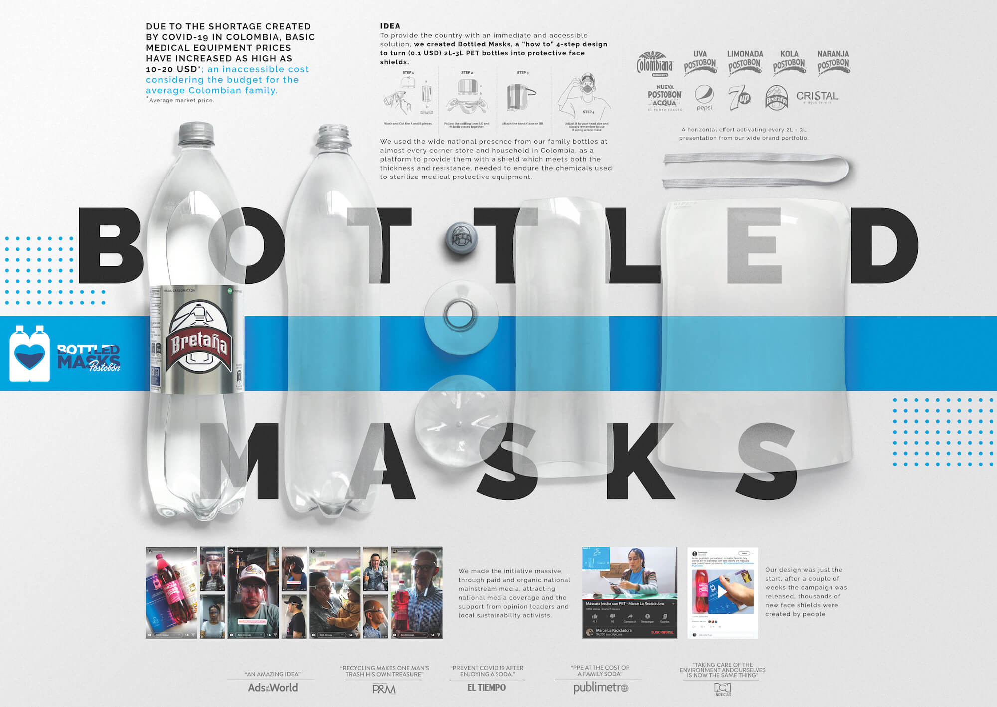 Bottled Masks by Postobón