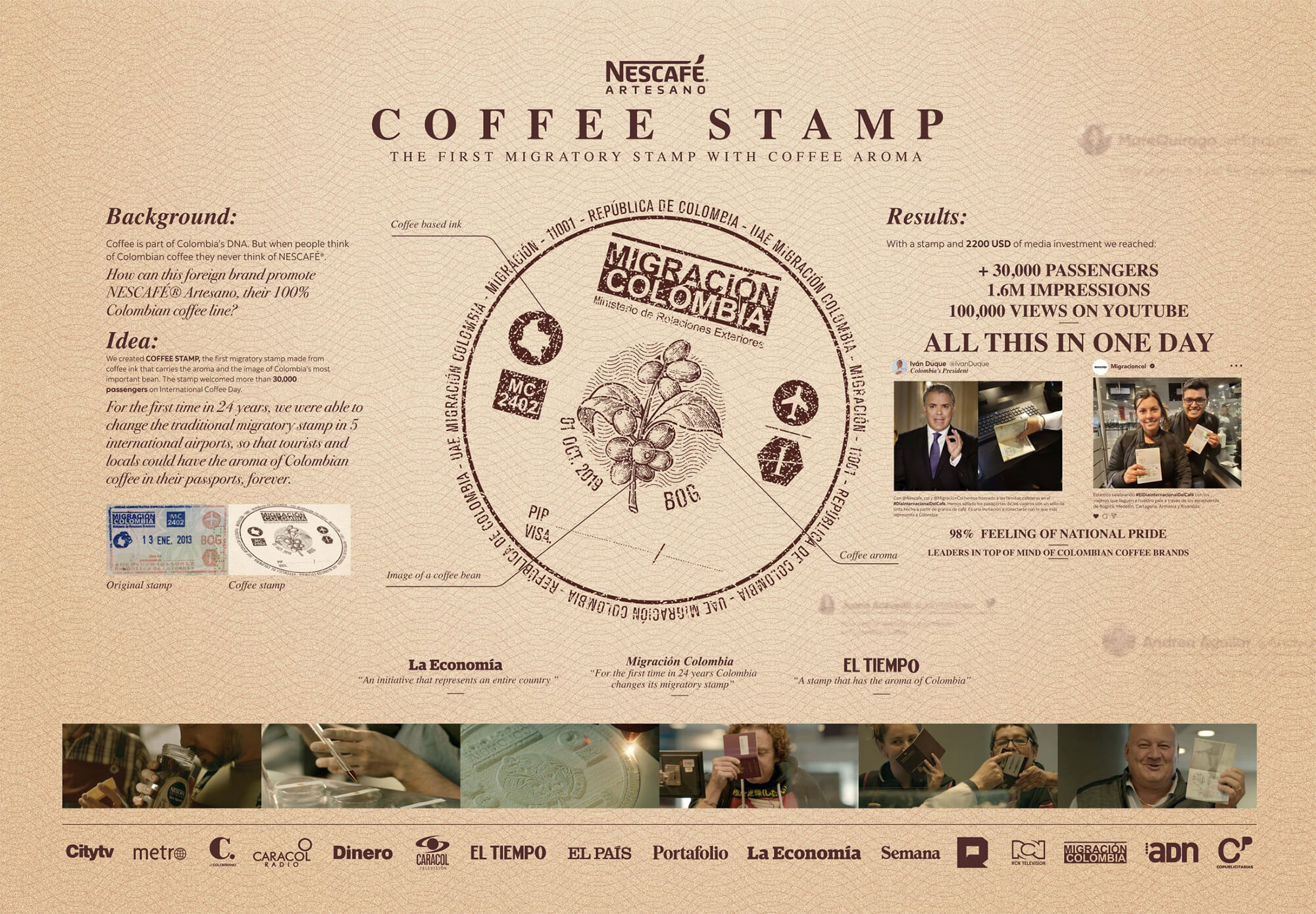 Nescafe Coffee Stamp