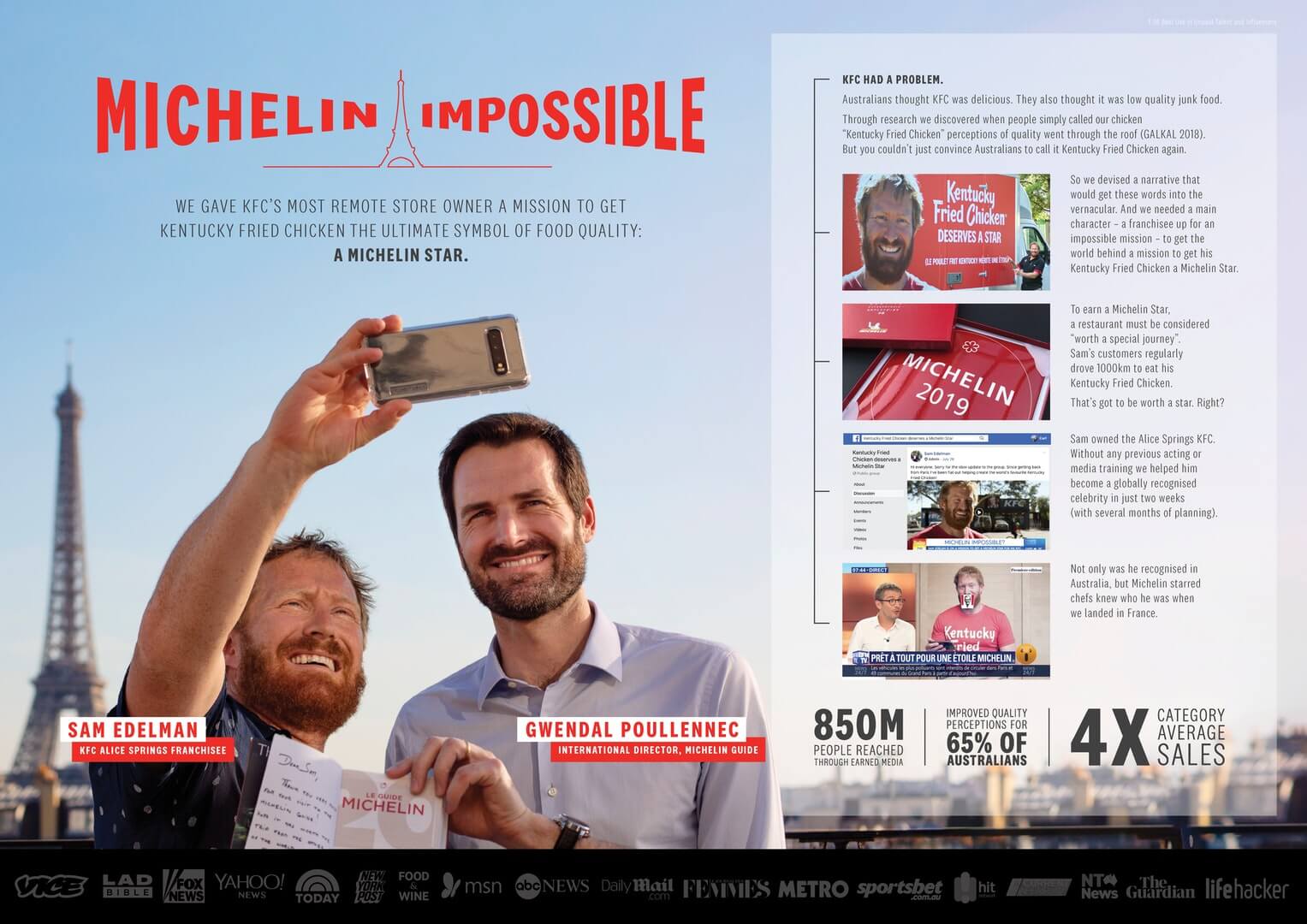 KFC Michelin Impossible, Campaigns of the world