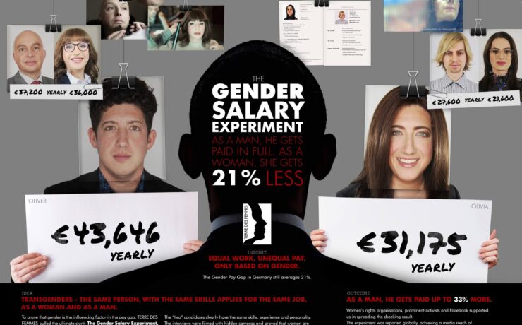 The gender salary experiment by terre des femmes, campaigns of the world