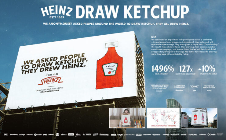 Heinz draw ketchup, campaigns of the world