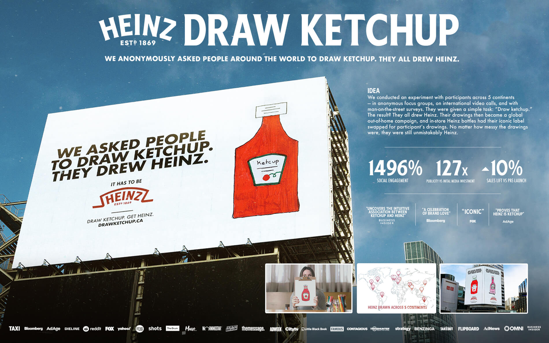 Heinz Draw Ketchup, Campaigns of the world