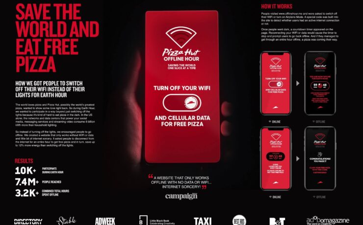 Pizza hut offline hour, campaigns of the world