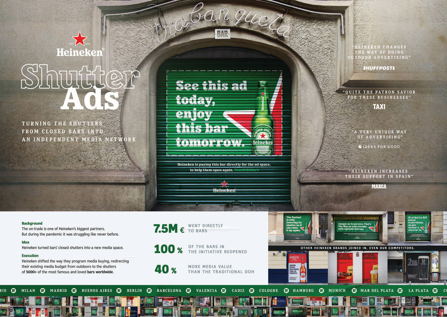 Heineken Shutter Ads