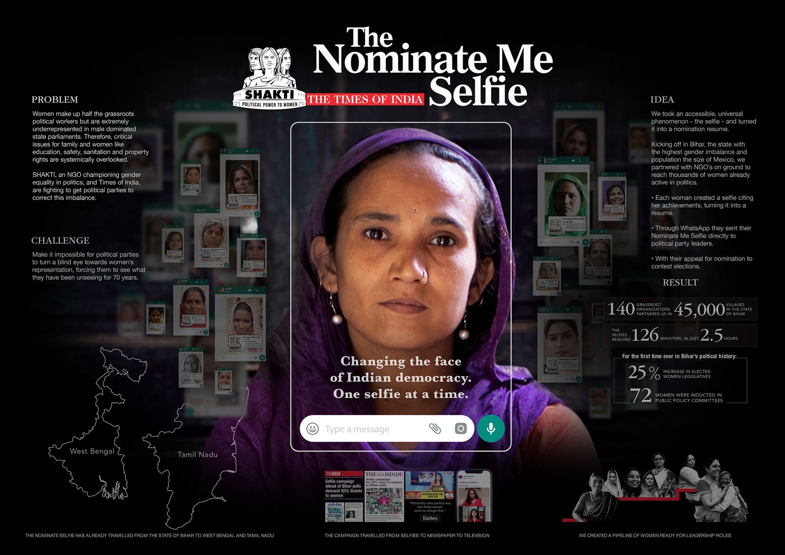 The Nominate Me Selfie, Campaigns of the world