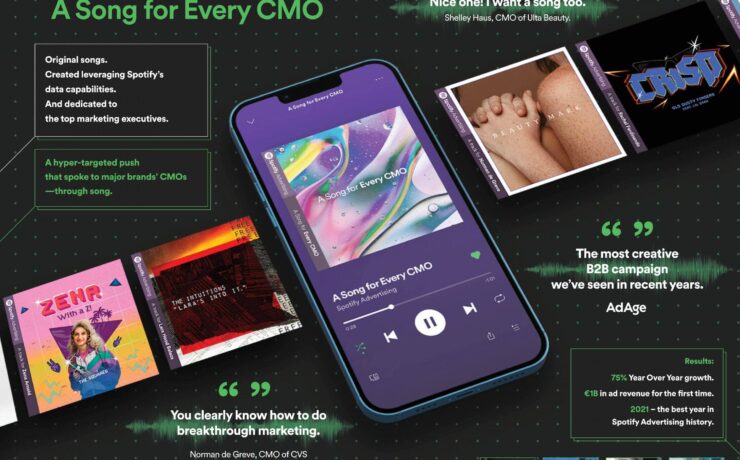 Spotify advertising, a song for every cmo