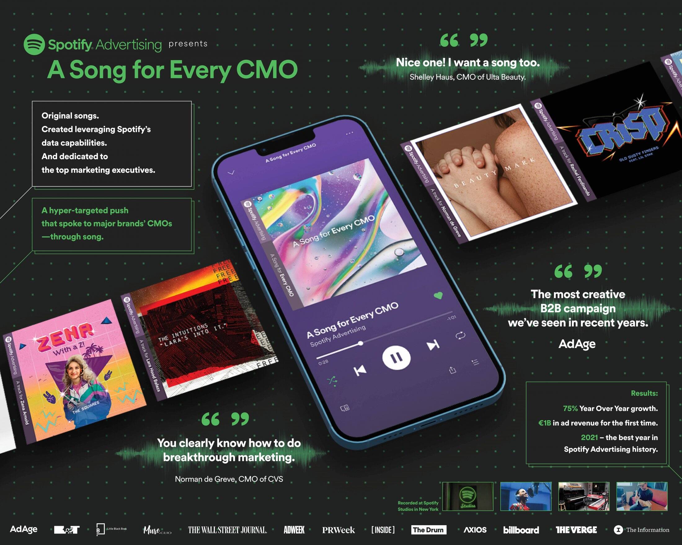 Spotify Advertising, A Song for Every CMO