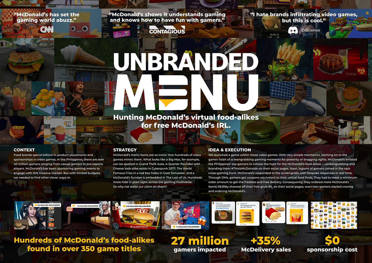 McDonald's 'Unbranded Menu' Takes the Gaming World by Storm