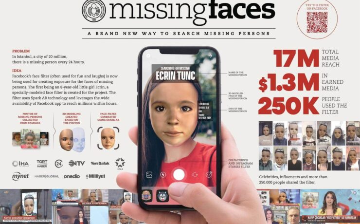 The missing faces, tbwa, campaigns of the world