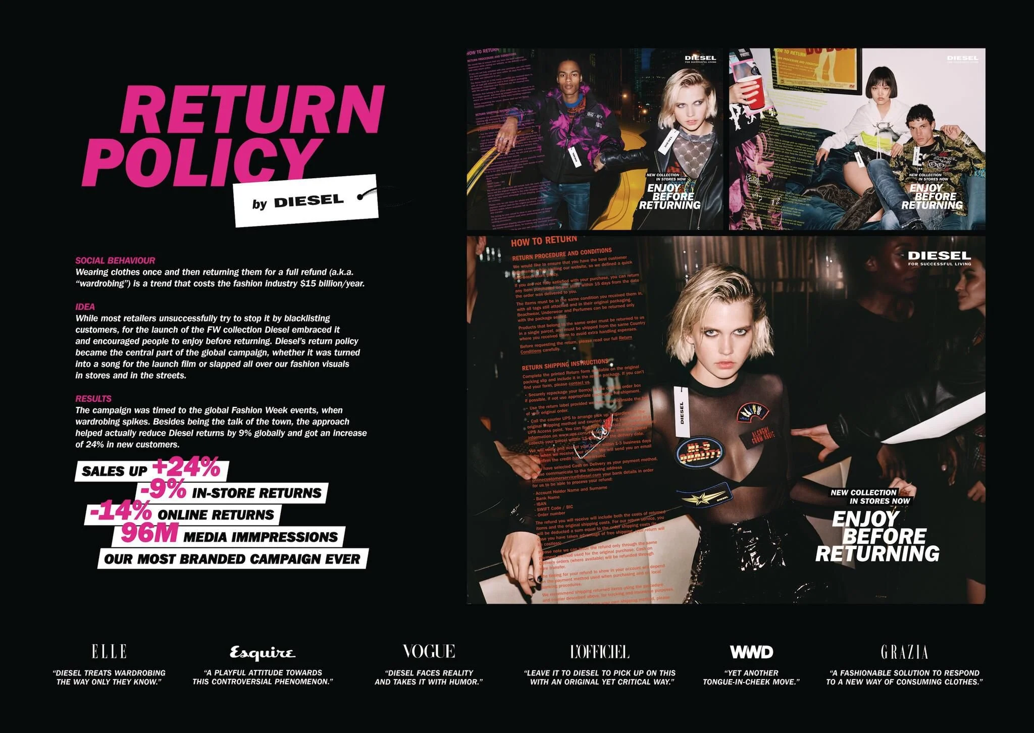 Diesel, Enjoy Before Returning, Fashion Trend, Campaigns of the world