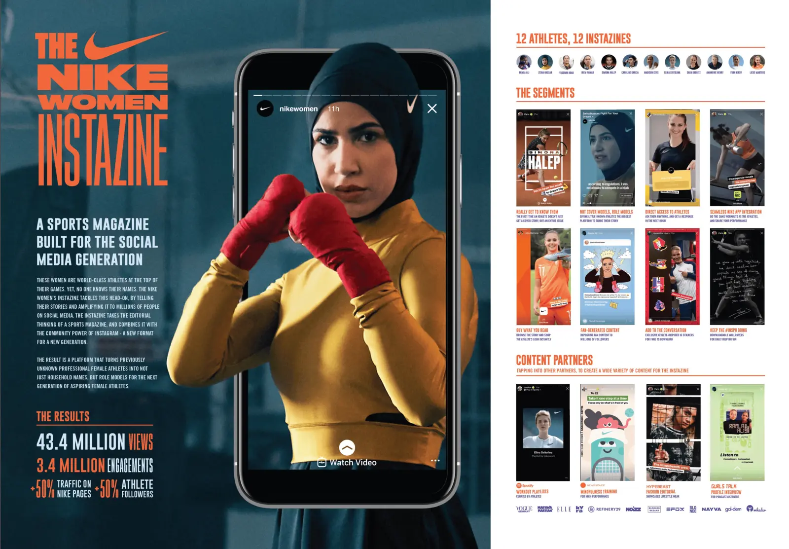 Nike Women Instazine, Campaigns of the world