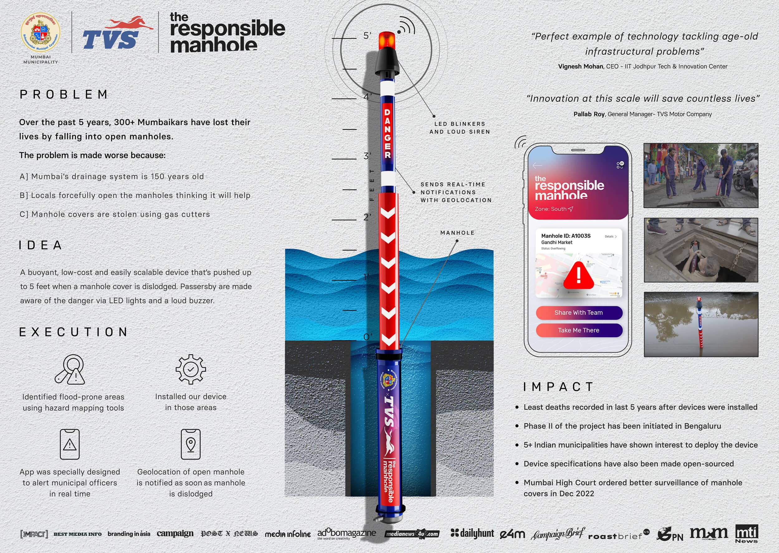 The Responsible Manhole, TVS, Mumbai Municipal Corporation, Campaigns of the world