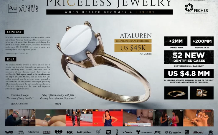 Joyería aurus, priceless jewelry, campaigns of the world, healthcare campaign