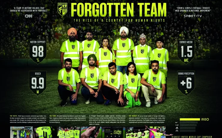 Forgotten team, awareness campaign, human rights abuse, campaigns of the world