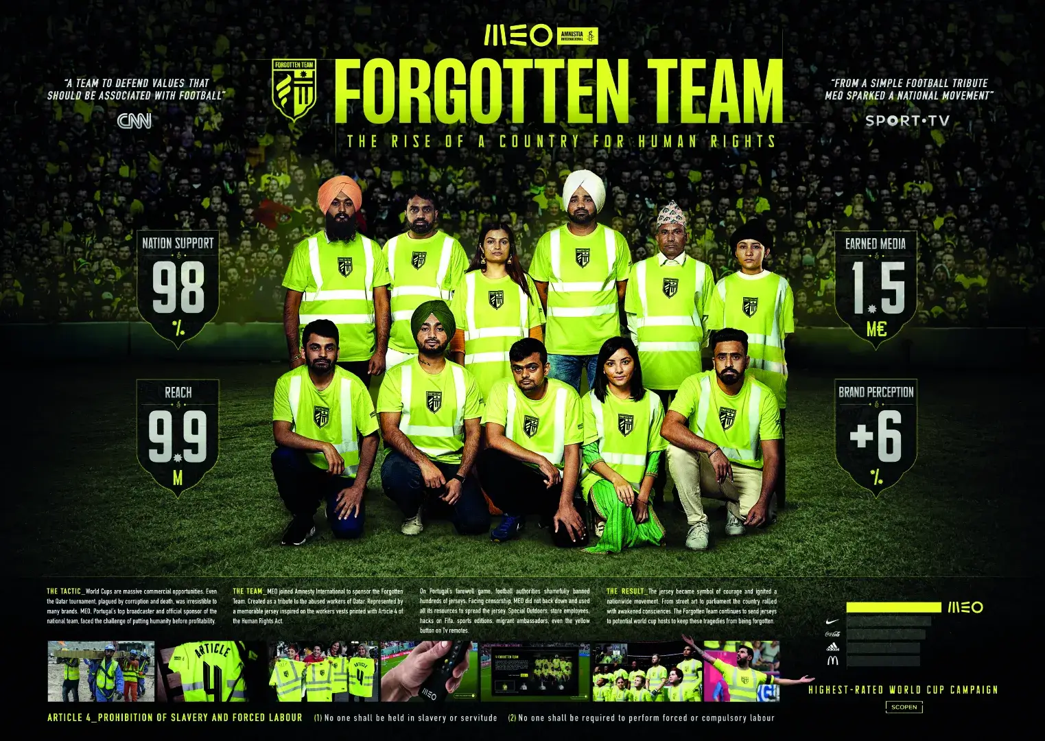 Forgotten Team, Awareness Campaign, human rights abuse, Campaigns of the world