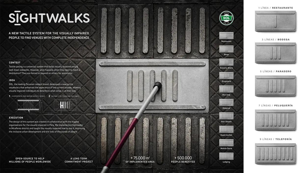Cemento Sol Sightwalks tactile cement tiles on Lima sidewalk for visually impaired pedestrians