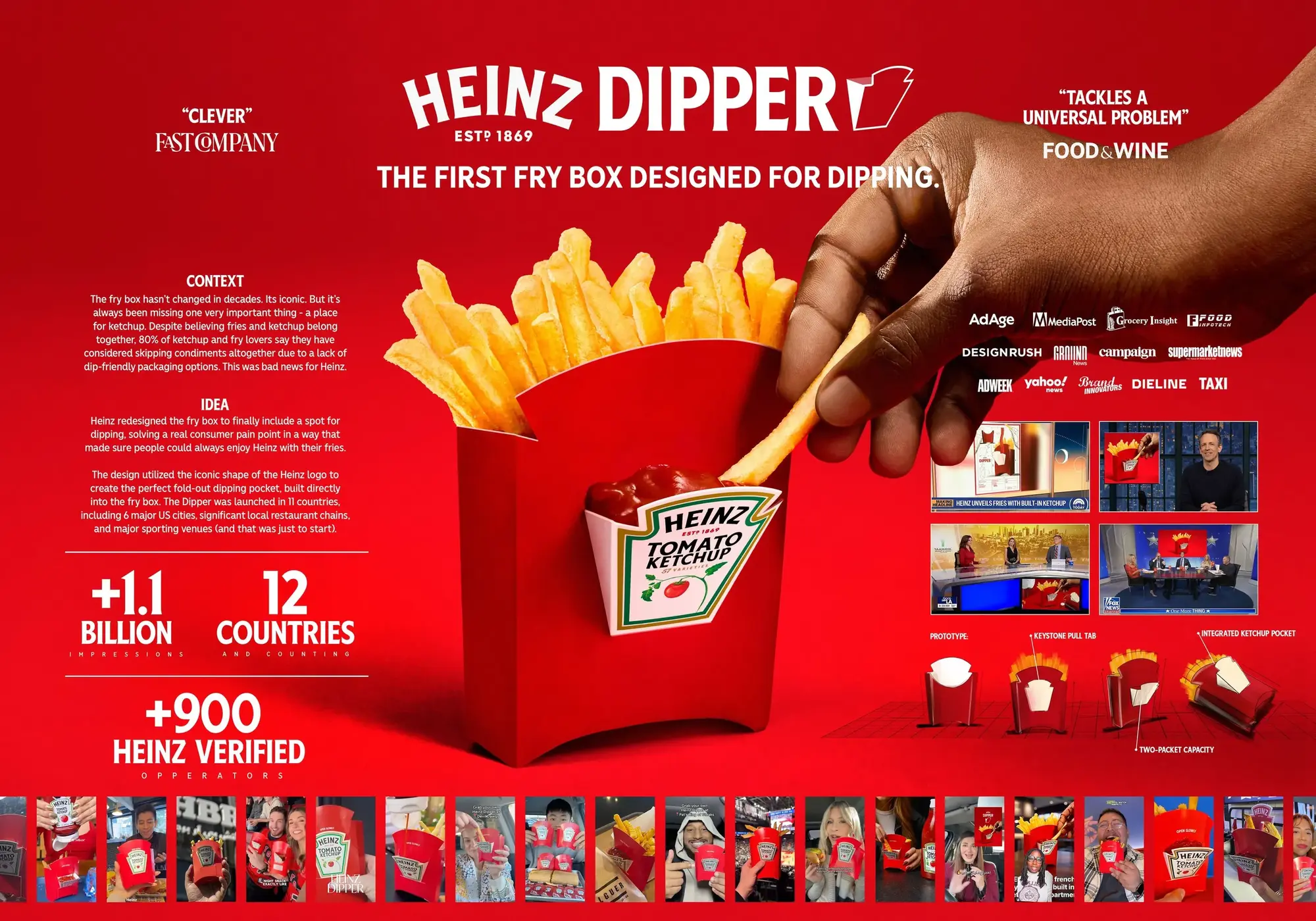 HEINZ Dipper