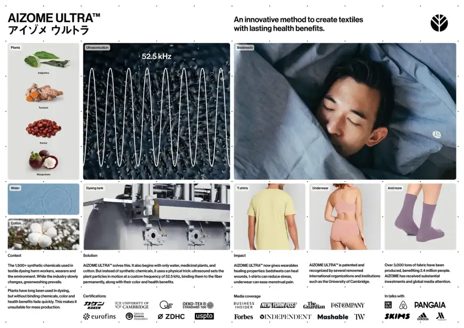 AIZOME ULTRA textile dyeing technology using ultrasound to colour cotton