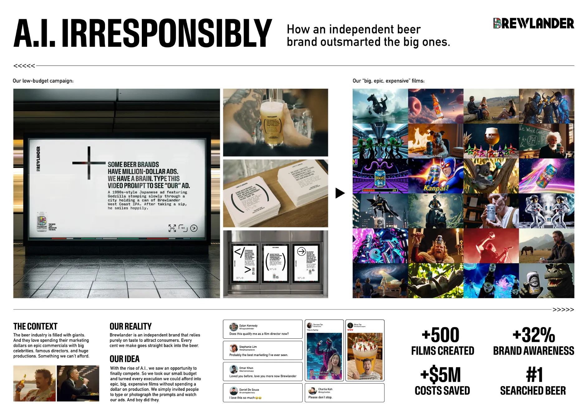 Brewlander A.I. Irresponsibly campaign uses AI prompts to create beer advertising films.